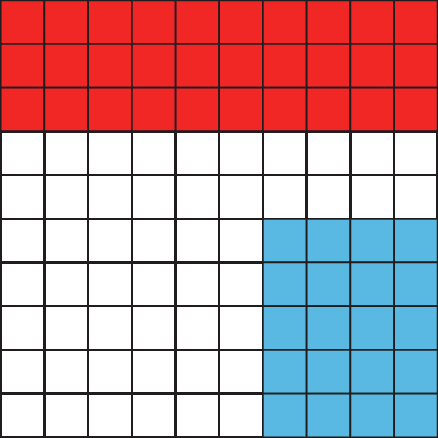 Ilustração. Quadrado dividido em cem partes iguais. Há 30 partes pintadas de vermelho e 20 partes pintadas de azul.