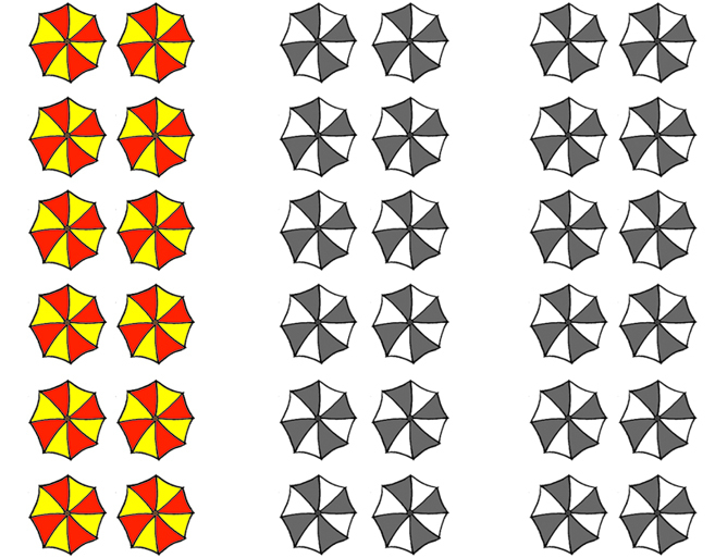 Ilustração. Vista superior de sombrinhas alinhadas em três grupos de duas colunas cada com seis sombrinhas em cada coluna. As duas colunas mais a esquerda estão com as sombrinhas pintadas de amarelo e vermelho.
