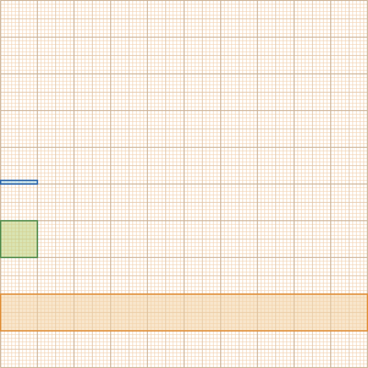 Ilustração. Um quadrado de 10 cm por 10 cm dividido em quadrados de 1 cm de lado, cada quadradinho de 1 cm foi dividido em quatro quadradinhos de 0,5 cm de lado e cada quadrinho de 0,5 cm foi dividido em quadradinhos ainda menores de 0,1 cm de lado. Foi pintada uma faixa laranja de 10 quadradinhos de 1 cm de lado, 1 quadradinho verde de 1 cm de lado e 1 pequena faixa azul de dez quadradinhos de 0,1 cm de lado.