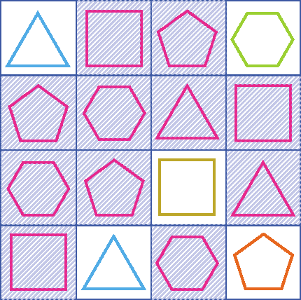 Ilustração. Quadro formado 16 quadradinhos dispostos em  4 linhas e 4 colunas. 
Na primeira linha; triângulo, quadrado, pentágono, hexágono.  
Na segunda linha: pentágono, hexágono, triângulo, quadrado.
Na terceira linha: hexágono, pentágono, quadrado, triângulo.
Na quarta linha: quadrado,
triângulo, hexágono,  pentágono.