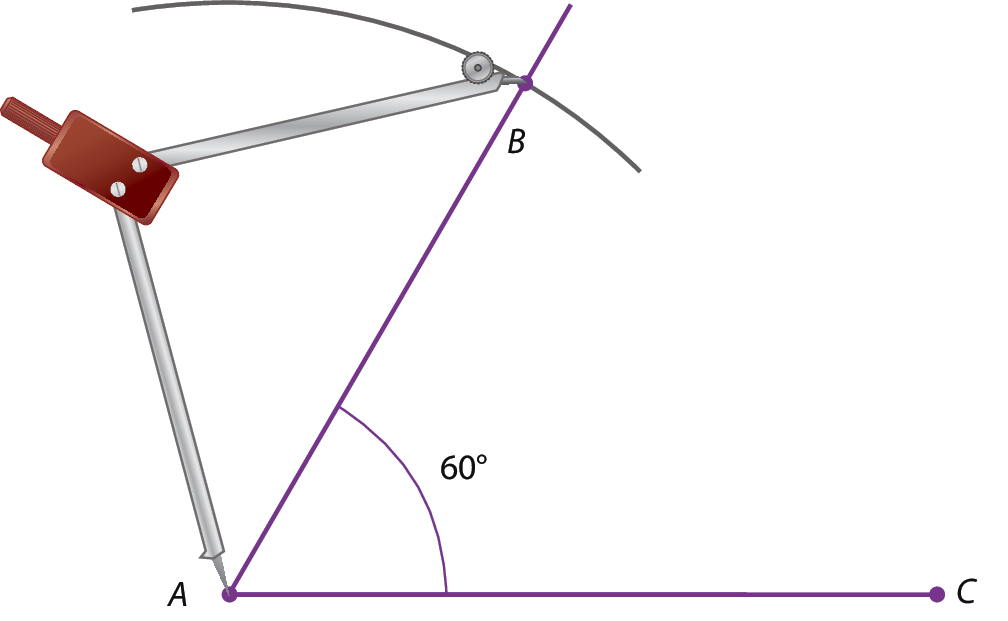 Ilustração. 
Segmento de reta AC, forma um ângulo de 60 graus com a semirreta AB.
Compasso com ponta seca no ponto A e abertura AB traça um arco que passa por B.