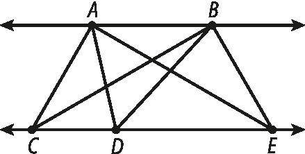 Ilustração. Duas retas paralelas. Na reta superior, pontos A e B. Na reta inferior, os pontos C, D e E. Segmentos de reta unem os pontos AC, AD, AE e BC, BD e BE.