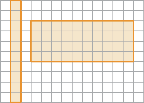 Ilustração.
Malha quadriculada composta por 14 colunas e 10 linhas. 

Na esquerda, há um retângulo formado por 10 linhas e 1 coluna.
No centro, há outro retângulo formado por 10 colunas e 4 linhas.