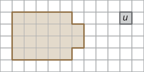 Ilustração. Malha quadriculada formada com doze colunas e seis linhas. Alguns quadradinhos estão pintados formando uma figura. Na segunda linha cinco quadradinhos, terceira linha seis quadradinhos, quarta linha seis quadradinhos e quinta linha cinco quadradinhos. Cada quadradinho equivale a u.