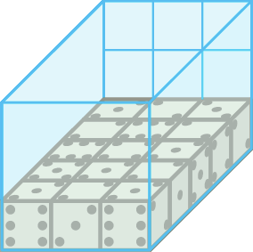 Ilustração.
Bloco transparente com 3 linhas, 3 colunas, e 5 unidades de profundidade. 
A primeira fileira está preenchida por dados.