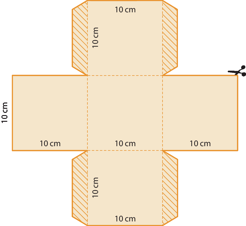 Ilustração.
Planificação de uma caixa cúbica aberta sem a tampa de arestas de 10 centímetros.
Há uma tesoura que indica a área de recorte. 
Há 4 regiões tracejadas que indicam área de colagem.
Há 4 regiões que indicam área de dobragem.