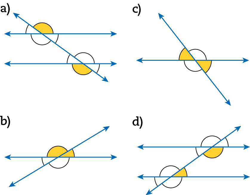 Ilustrações. Item a. Duas retas horizontais paralelas. Sobre elas, uma reta transversal (inclinada para baixo). Destaque para os ângulos: entre a reta horizontal de cima e a transversal, o ângulo superior direito; entre a reta horizontal de baixo e a transversal, o ângulo inferior esquerdo. 
Item b. Reta horizontal e uma reta transversal (inclinada para baixo). Destaque para: o ângulo superior esquerdo e o ângulo inferior direito.
Item c. Reta horizontal e uma reta transversal (inclinada para cima). Destaque para: o ângulo superior esquerdo e o ângulo superior direito. 
Item d. Duas retas horizontais paralelas. Sobre elas, uma reta transversal (inclinada para cima). Destaque para os ângulos: entre a reta horizontal de cima e a transversal, o ângulo inferior direito; entre a reta horizontal de baixo e a transversal, o ângulo superior direito.