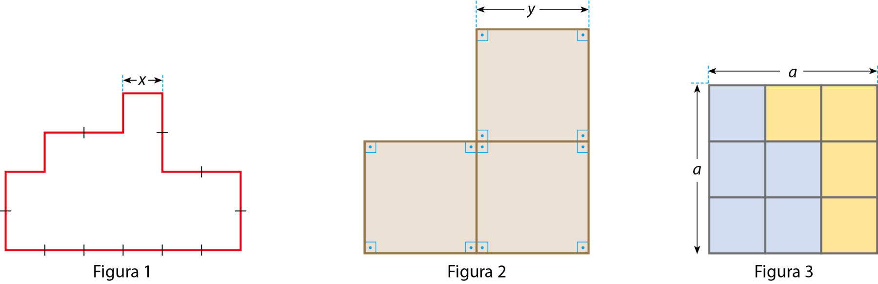 Ilustração. Figura composta por 10 lados em cada lado há indicações de divisões e cada divisão mede xis. Ilustração. Dois quadrados (um ao lado do outro) e acima do quadrado à direita um outro quadrado. A medida do lado de cada quadrado é y.  Ilustração. Quadrado dividido em 9 quadradinhos de mesma medida. A medida do lado do quadrado é a. Há 4 quadradinhos pintados de amarelo e 5 de azul.