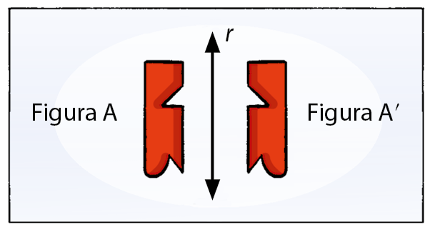 Ilustração. Folha de papel com figura A, de cor vermelha, à esquerda. No centro da folha, reta vertical r. À direita, figura A linha, de cor vermelha.  Figura A linha é a reflexão da figura A.