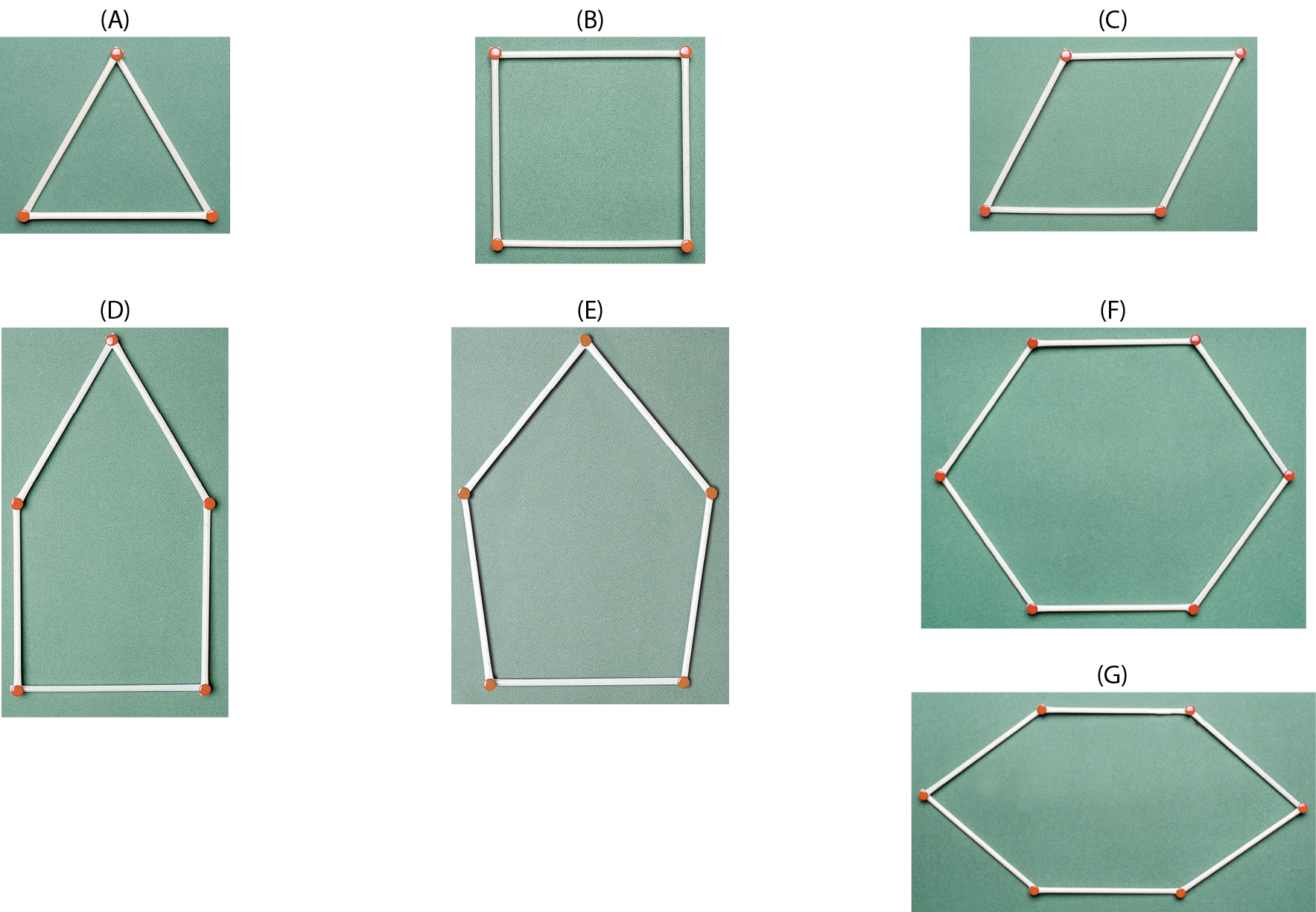 Ilustração. Sequência de sete figuras geométricas compostas por palitos de fósforos.
A. Triângulo composto por 3 palitos de fósforos. B. Quadrado composto por 4 palitos de fósforos. C. Paralelogramo composto por 4 palitos de fósforos. D. Pentágono composto por 5 palitos de fósforos. E. Pentágono composto por 5 palitos de fósforos. F. Hexágono composto por 6 palitos de fósforos.  Ilustração. G. Hexágono composto por 6 palitos de fósforos.