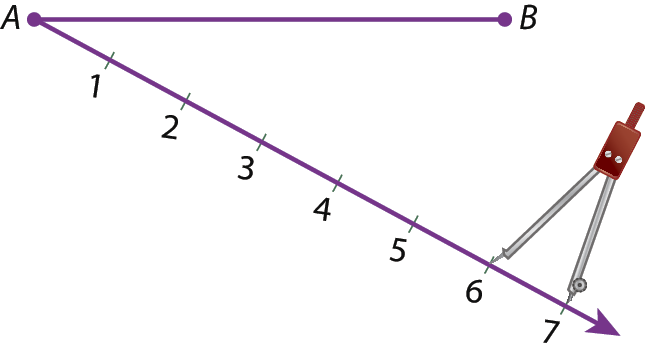 Ilustração. Segmento AB horizontal.  Do ponto A, parte uma reta diagonal para baixo com pontos: 1, 2, 3, 4, 5, 6 e 7.  Há um compasso aberto sobre os pontos 6 e 7.