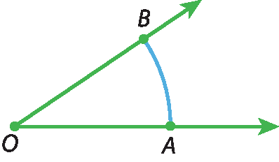 Ilustração. Duas semirretas, OA (abaixo) e OB (acima), com origem no ponto O. Região interna está indicada na região de menor abertura.