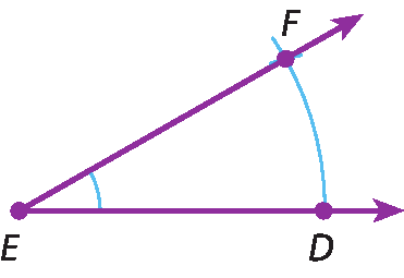 Ilustração. Duas semirretas ED (horizontal, apontando para a direita) e EF, com origem no ponto E, formam um ângulo agudo. Um arco é traçado entre os pontos D e F.