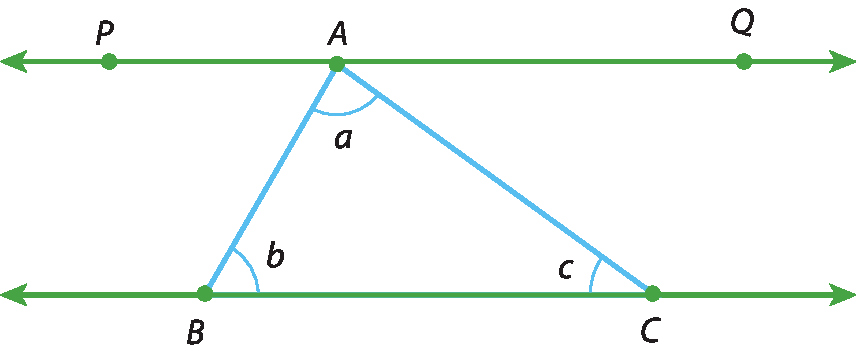 lustração. Duas retas horizontais paralelas. Na reta superior, os pontos P, A e Q. Na reta inferior, os pontos B e C. Triângulo ABC, formando os ângulos: a, b e c, correspondentes aos vértices A, B e C, respectivamente.
