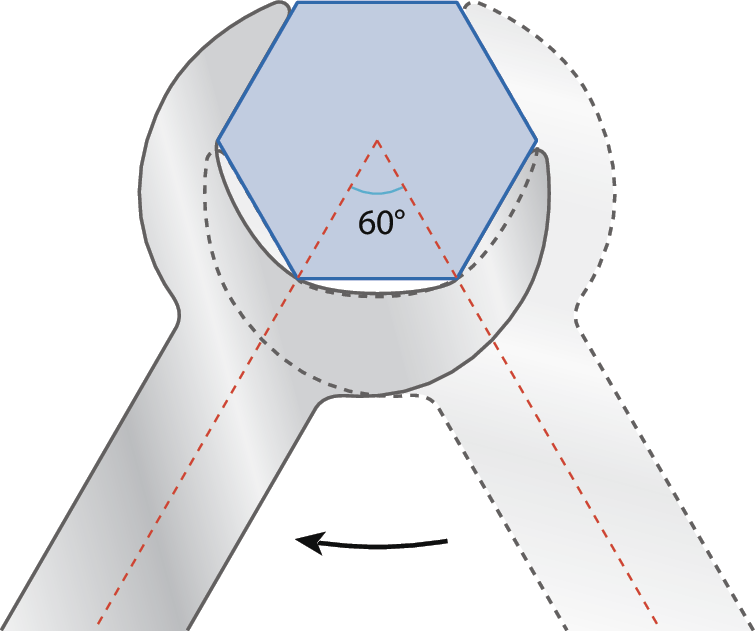 Ilustração. Vista de cima da cabeça de um parafuso, de formato hexagonal. Ao redor dela, esboço de uma chave que gira da direita para esquerda. A medida do ângulo, com origem no centro do parafuso formado pelas duas retas diagonais do movimento da chave, é 60 graus.
