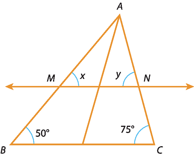 Ilustração. Triângulo ABC, com base BC. Sobre os lados AB e AC, os pontos M e N, respectivamente, tais que uma reta determinada pelo segmento MN é paralela ao segmento BC. Na parte interna do triângulo, estão destacados os ângulos: ABC (de medida 50 graus), ACB (de medida 75 graus), AMN (de medida x grau), e ANM (de medida y).