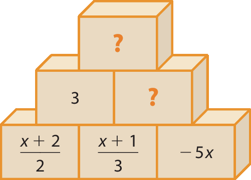 Ilustração. Pirâmide de blocos. De baixo para cima: Primeira fileira: fração, numerador: x + 2, denominador: 2, fim da fração; Fração, numerador: x + 1, denominador: 3, fim da fração; Menos 5 xis. Segunda fileira: 3, ponto de interrogação. Terceira fileira: ponto de interrogação.