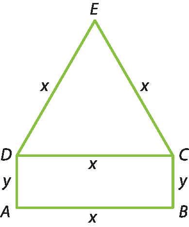 Ilustração. Figura composta por um retângulo ABCD e por um triângulo CDE. AD e BC medem y, AB, CD, DE e CE medem x.