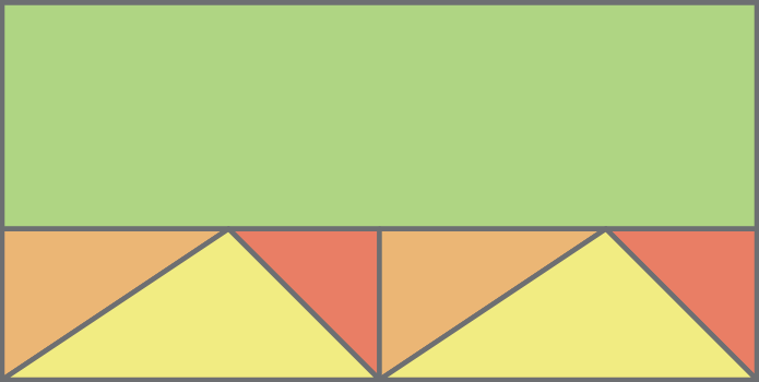 Ilustração. Retângulo decomposto em figuras geométricas. Acima, um retângulo verde. Abaixo, dois retângulos, lado a lado, divididos em três partes cada um. Cada parte é um triângulo. Sendo um triângulo laranja, um amarelo e um vermelho.
