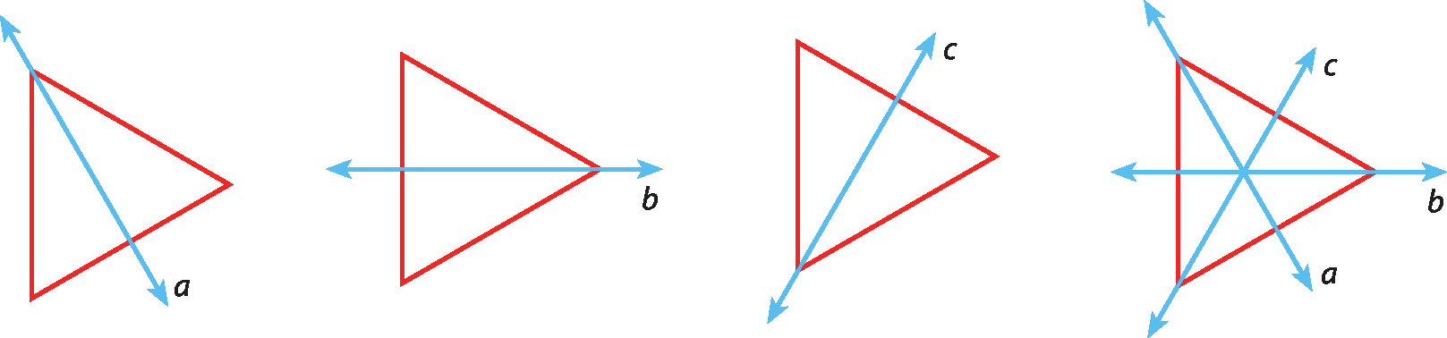 Ilustração. O mesmo triângulo repetido quatro vezes. Da esquerda para a direita: Um triângulo e sobre ele uma reta passando por um dos vértices e pelo ponto médio do lado oposto a esse vértice. A reta é nomeada como a.  Outro triângulo e sobre ele uma reta passando por outro vértice e pelo ponto médio do lado oposto a esse vértice. A reta é nomeada como b.  Outro triângulo e sobre ele uma reta passando por outro vértice e pelo ponto médio do lado oposto a esse vértice. A reta é nomeada como c.  Outro triângulo e sobre ele as três retas dos triângulos anteriores. Elas são nomeadas como a, b e c e se cruzam no centro desse triângulo.