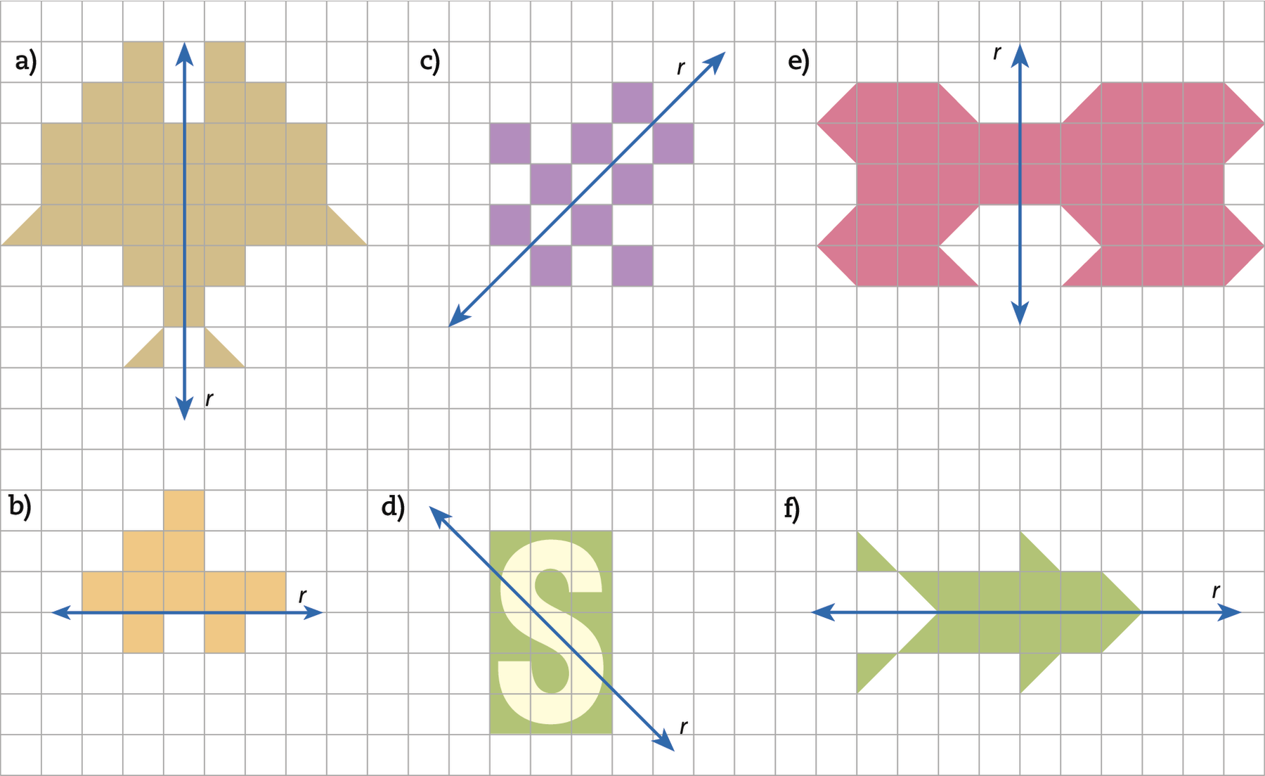 Ilustração. Malha quadriculada com 6 figuras.  a) Figura composta por 31 quadradinhos e 4 metades de um quadradinho.  Dividindo a figura em duas partes congruentes, reta vertical r. b) Figura composta por 10 quadradinhos. Dividindo a figura em duas partes não congruentes, reta horizontal r. c) Figura composta por 10 quadradinhos. Dividindo a figura em duas partes congruentes, reta inclinada r. d) Retângulo com uma figura que lembra a letra S em sua região interna. Dividindo a figura em duas partes não congruentes, reta inclinada r. e) Figura composta por 33 quadradinhos e 14 metades de quadradinhos. Dividindo a figura em duas partes não congruentes, reta vertical r. f) Figura composta por 8 quadradinhos e 8 metades de quadradinho. Dividindo a figura em duas partes congruentes, reta horizontal r.