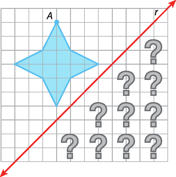 Ilustração. Malha quadriculada com figura que lembra uma estrela de 4 pontas. E um ponto A na ponta superior da estrela. Abaixo, reta diagonal r e abaixo de r vários pontos de interrogação.