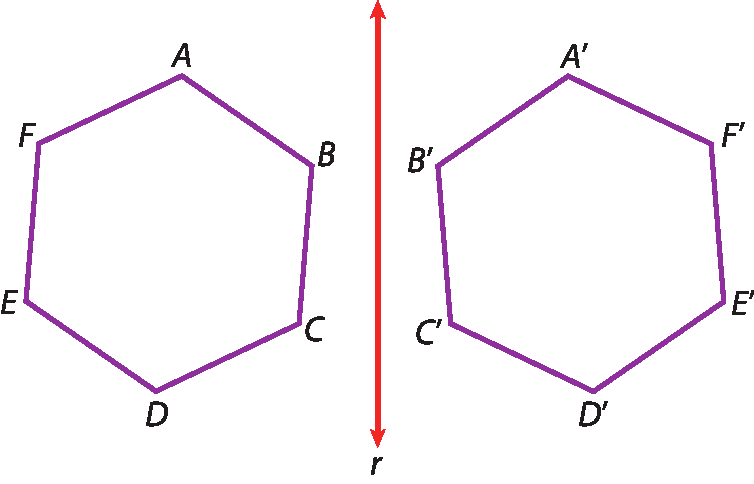 Ilustração. Hexágonos ABCDEF e A linha, B linha, C linha, D linha, E linha, F linha espelhados. Entre eles, um eixo r.