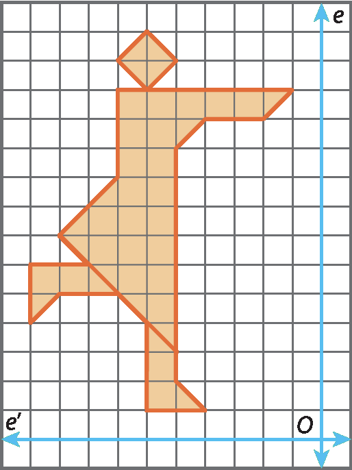Ilustração. Malha quadriculada com figura laranja que lembra uma pessoa voltada para a direita. Abaixo da figura, reta horizontal e linha e à direita da figura, reta vertical e. Na intersecção das retas, ponto O.