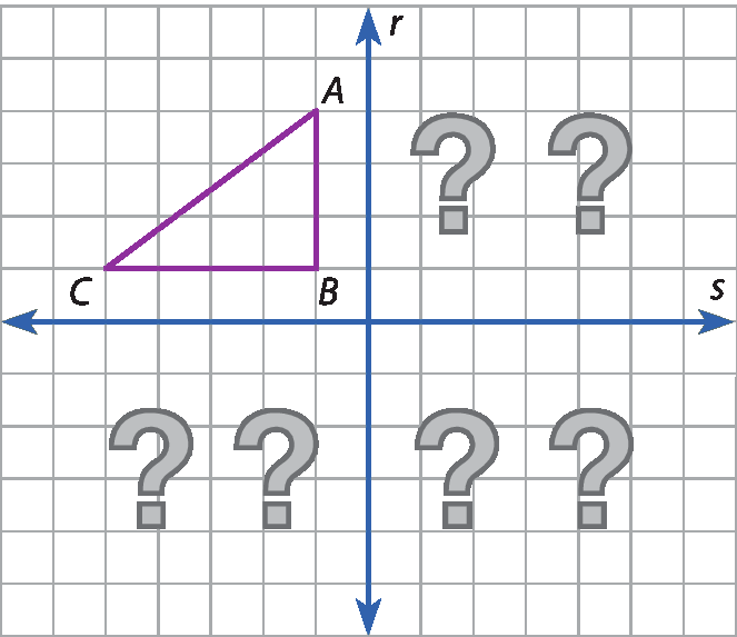 Ilustração. Malha quadriculada com as retas r e s perpendiculares entre si. Do lado direito da reta r e acima da reta s, duas figuras que lembram pontos de interrogação, lado a lado. Do lado direito da reta r e abaixo da reta s, duas figuras que lembram pontos de interrogação, lado a lado. Do lado esquerdo da reta r e abaixo da reta s, duas figuras que lembram pontos de interrogação, lado a lado. Do lado esquerdo da reta r e acima da reta s, triângulo retângulo ABC.