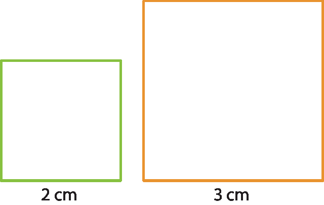 Ilustração. Quadrado com 2 centímetros de lado. À direita, quadrado com 3 centímetros de lado.