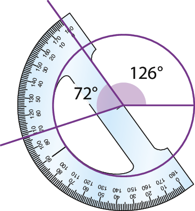 Segundo passo: construção de ângulo de 72 graus com o transferidor ao lado do ângulo de 126 graus.
