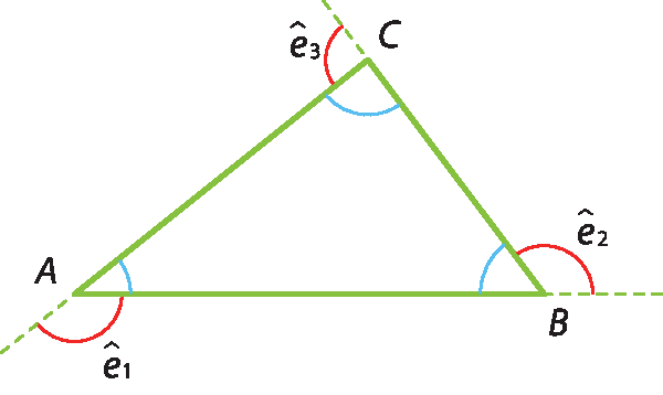 Ilustração. 
Triângulo ABC. 
Ângulos externos: e1, e2, e3.
