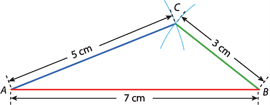 Ilustração.  Triângulo A B C. A medida A B é 7 centímetros. A medida B C é 3 centímetros. A medida A C é 5 centímetros. Intersecção de dois arcos no ponto C.