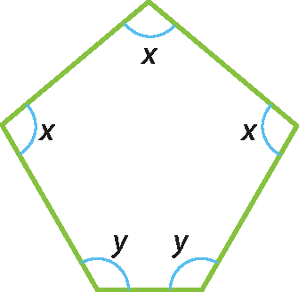 Ilustração. 
Pentágono com 3 ângulos x e 2 ângulos y.