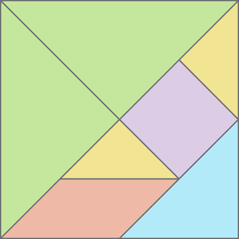 Ilustração. Peças coloridas de um tangram dispostas em forma de quadrado. Composto por 2 triângulos grandes iguais; 1 triângulo médio; 2 triângulos pequenos iguais; 1 quadrado e 1 paralelogramo.