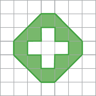 Ilustração. Malha quadriculada com figura semelhante a um octógono irregular, com lados alternando entre as duas medidas: um quadradinho ou duas diagonais de quadradinho. No centro, cinco quadradinhos formando uma cruz. A área dentro do octógono e fora da cruz é destacada em verde.