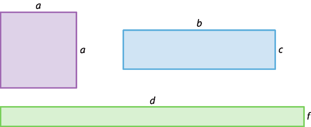 Ilustração. Quadrado roxo com lados medindo a.
Ilustração. Retângulo azul com lados medindo b e c.
Ilustração. Retângulo verde com lados medindo d e f.