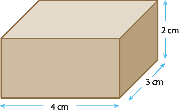 Ilustração. Bloco retangular (paralelepípedo) com indicação de medidas: 4 centímetros de comprimento, por 3 centímetros de largura, por 2 centímetros de altura.
