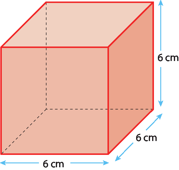 Ilustração. Cubo vermelho com arestas iguais, medindo 6 centímetros, e a indicação das medidas nas três dimensões (comprimento, largura e altura).