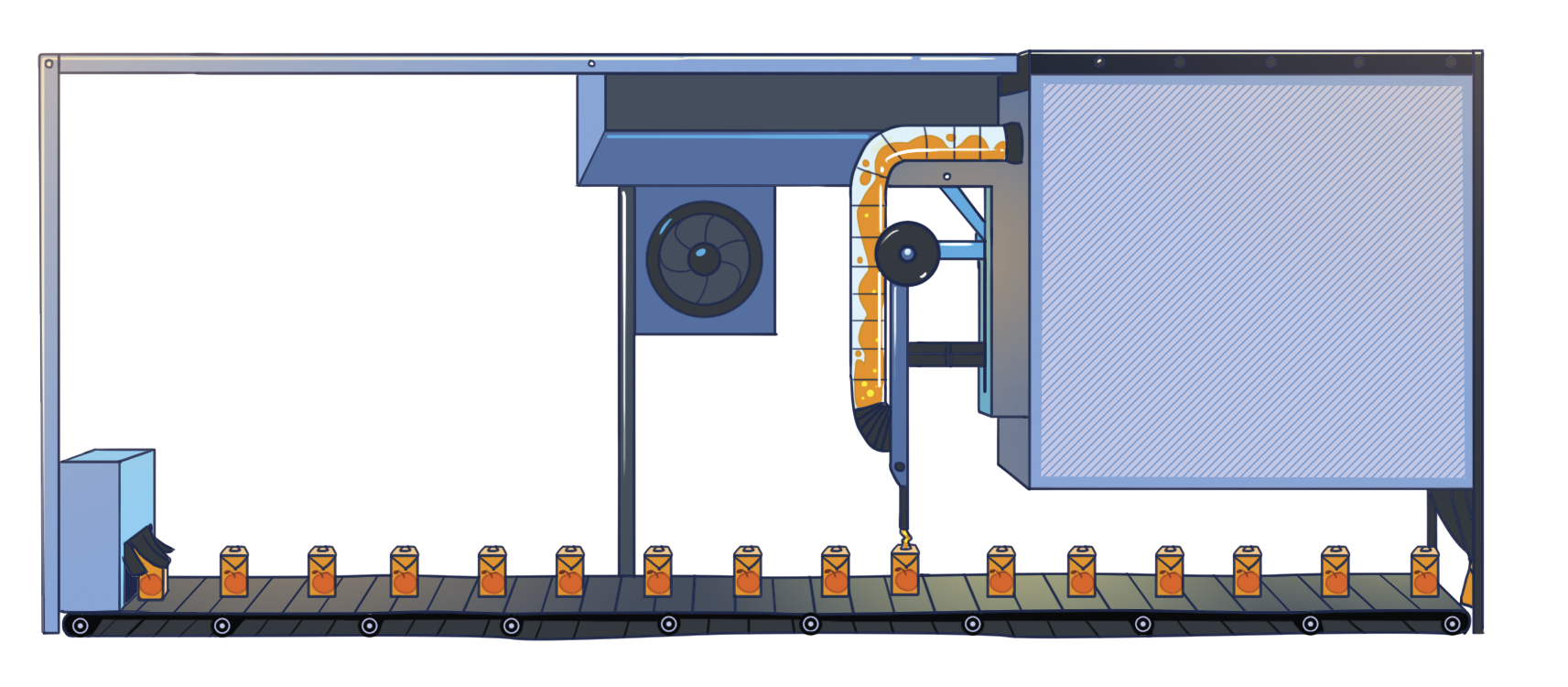 Ilustração. Cenário de uma fábrica. À esquerda, máquina para envaze de suco. Abaixo, esteira com embalagens de sucos sendo preenchidas.
