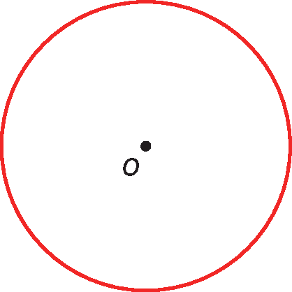 Ilustração. Circunferência. No centro, ponto O