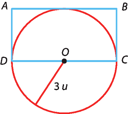 Ilustração. Circunferência de centro O com os pontos C e D destacados nela. Retângulo ABCD com CD passando por O e AB intersectando um ponto da circunferência. De O parte um raio de medida 3u.