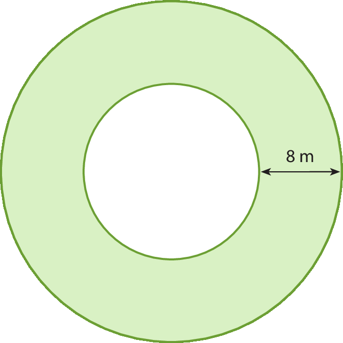 Ilustração. Coroa circular em verde. A medida da largura da coroa circular é 8 metros.