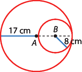 Ilustração. Circunferência de centro A e raio de medida 17 centímetros. Tangente interior a ela, circunferência menor de centro B e raio de medida 8 centímetros.