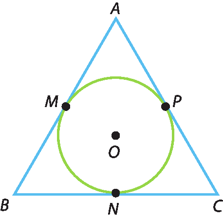 Ilustração. Circunferência de centro O inscrita no triângulo ABC. A circunferência tangencia o triângulo nos pontos M, N e P.