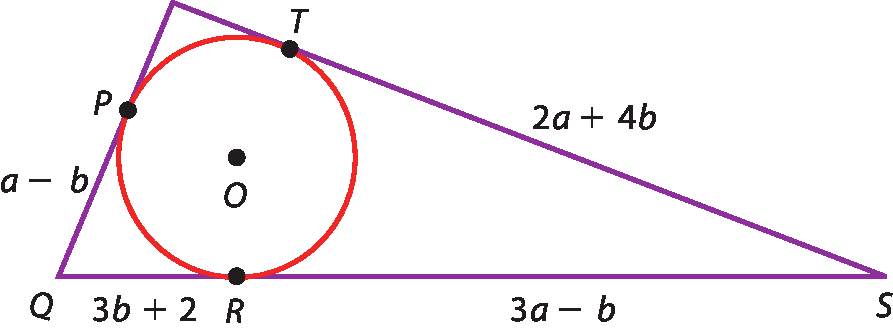 Ilustração. Circunferência de centro O inscrita no triângulo NQS. A circunferência tangencia o triângulo nos pontos P, T e R. O segmento PQ mede a menos b, o segmento QR mede 3b mais 2, o segmento RS mede 3a menos b e o segmento ST mede 2a mais 4b.