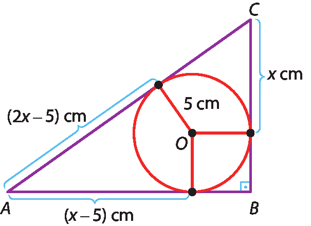Ilustração. Triângulo ABC com circunferência com ponto O no centro. A medida do raio é 5 centímetros. A medida do ponto A até o ponto em que a circunferência tangencia o segmento AB é abre parênteses, x + 5, fecha parênteses, centímetros. A medida do ponto A até o ponto em que a circunferência tangencia o segmento AC é abre parênteses, 2 x + 5, fecha parênteses, centímetros. E a medida do ponto C até o ponto em que a circunferência tangencia o segmento BC é x centímetros.