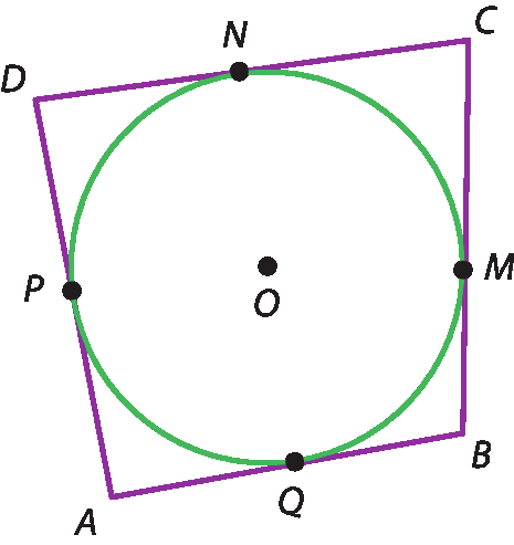Ilustração. Quadrilátero ABCD com circunferência com centro O inscrita. Na extremidade da circunferência os pontos M, N, P e Q são pontos de tangência.