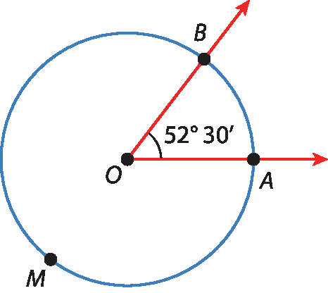 Ilustração. Circunferência com centro no ponto O e duas diagonais para direita, partindo de O, determinando os pontos A e B na circunferência. À esquerda, ponto M pertencente à circunferência. O ângulo AOB mede 52 graus e 30 minutos.