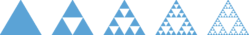 Ilustração.  Sequência de 4 triângulos de mesmo tamanho. Triângulo 1: inteiro azul. Triângulo 2: dividido em 4 triângulos menores de mesmo tamanho, sendo 3 azuis e 1 branco. Triângulo 3: cada triângulo azul do triângulo 2 é dividido em 4 triângulos de mesmo tamanho, sendo 3 azuis e 1 branco. Triângulo 4: cada triângulo azul do triângulo 3 é dividido em 4 triângulos de mesmo tamanho, sendo 3 azuis e 1 branco.